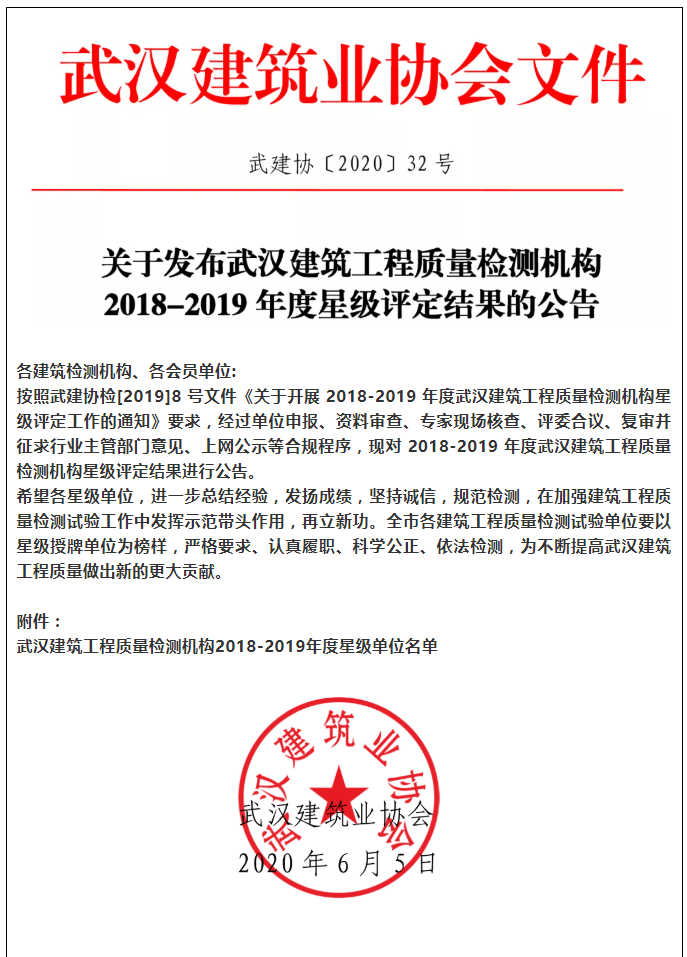 关于发布武汉建筑工程质量检测机构2018-2019年度星级评定结果的公告